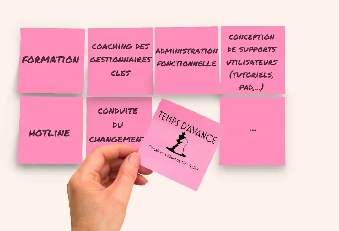 offres postprojet : formation, coaching des gestionnaires clés, administration fonctionnelle, conception de supports utilisateurs (tutoriels, PAD,...), hotline, conduite du changement,...